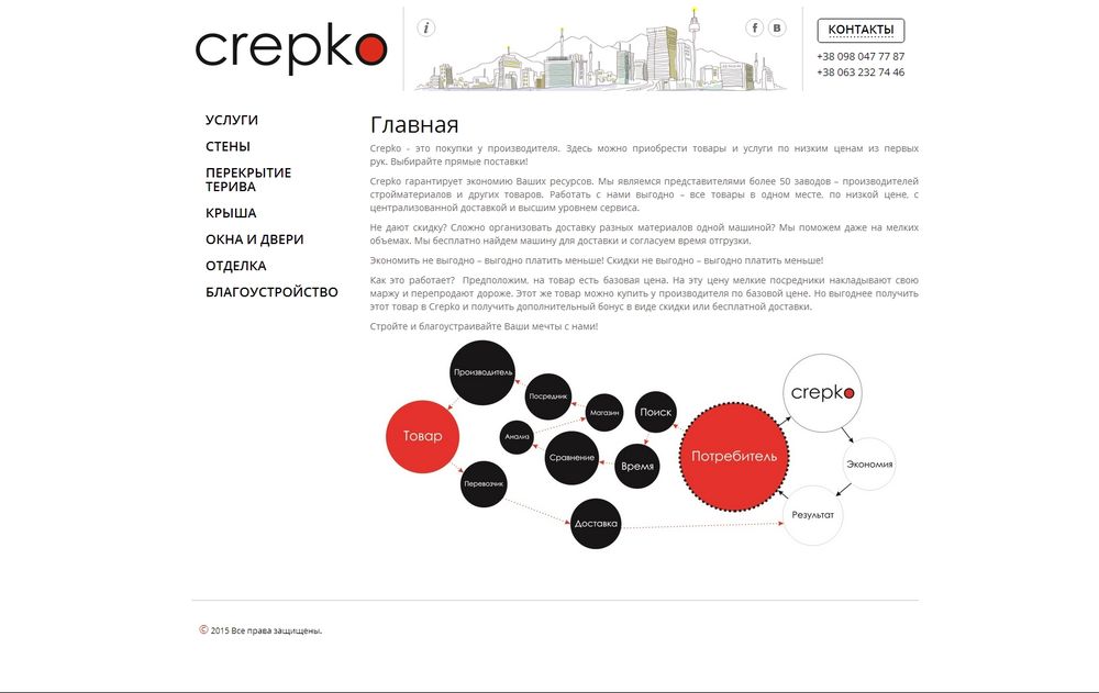 www.crepko.com.ua